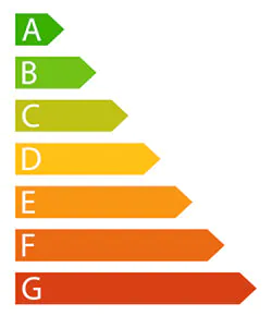Die neuen Energieeffizienzklassen Die neuen Energieeffizienzklassen